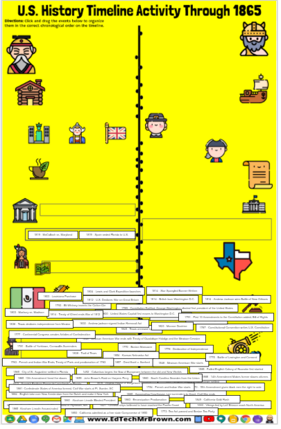 Us History Timeline To 1870 Activity
